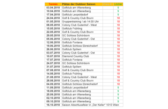 Spielplan Saison 2019